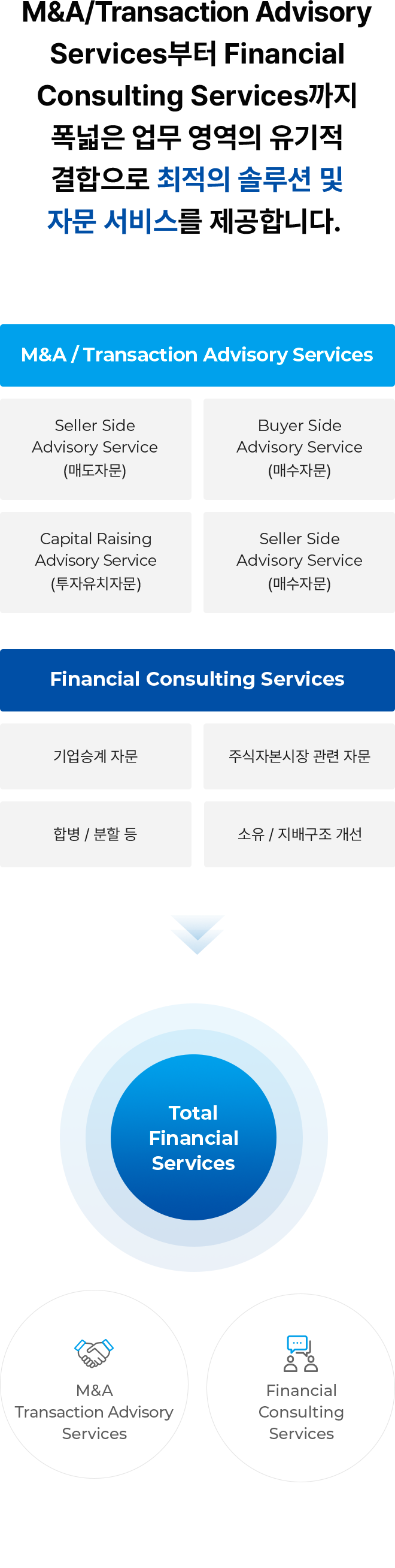 Services